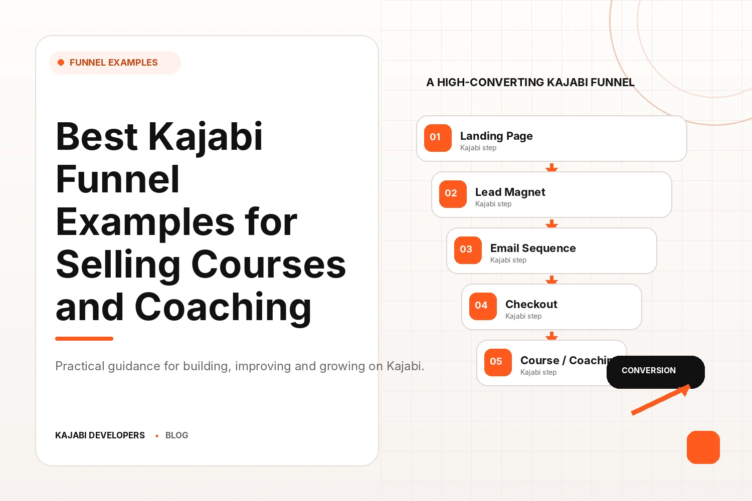 Best Kajabi Funnel Examples for Selling Courses and Coaching