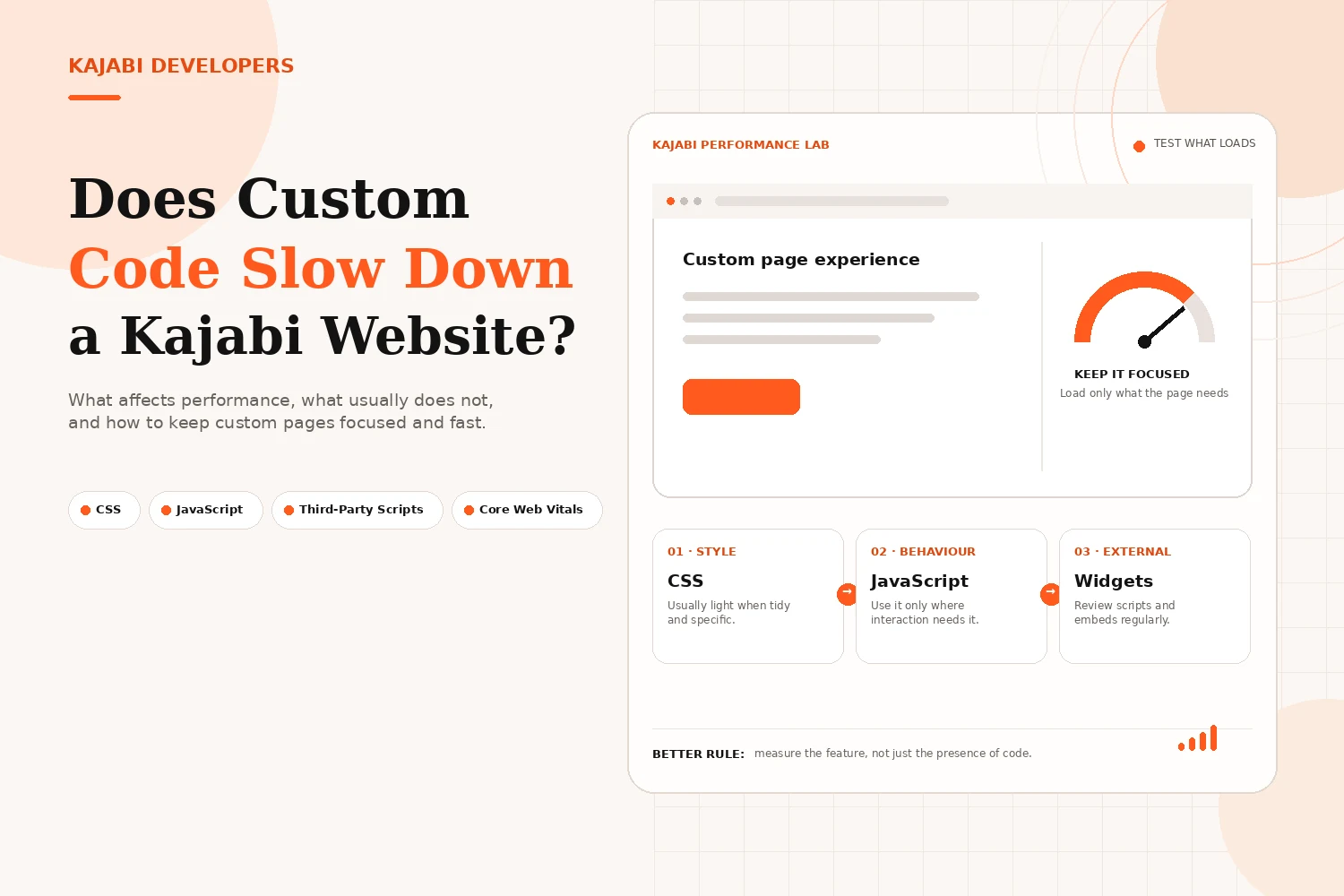 Does Custom Code Slow Down a Kajabi Website?