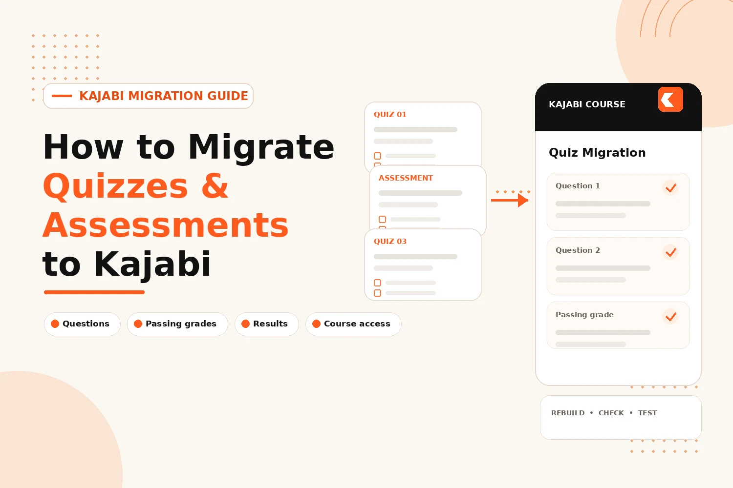 How to Migrate Quizzes and Assessments to Kajabi