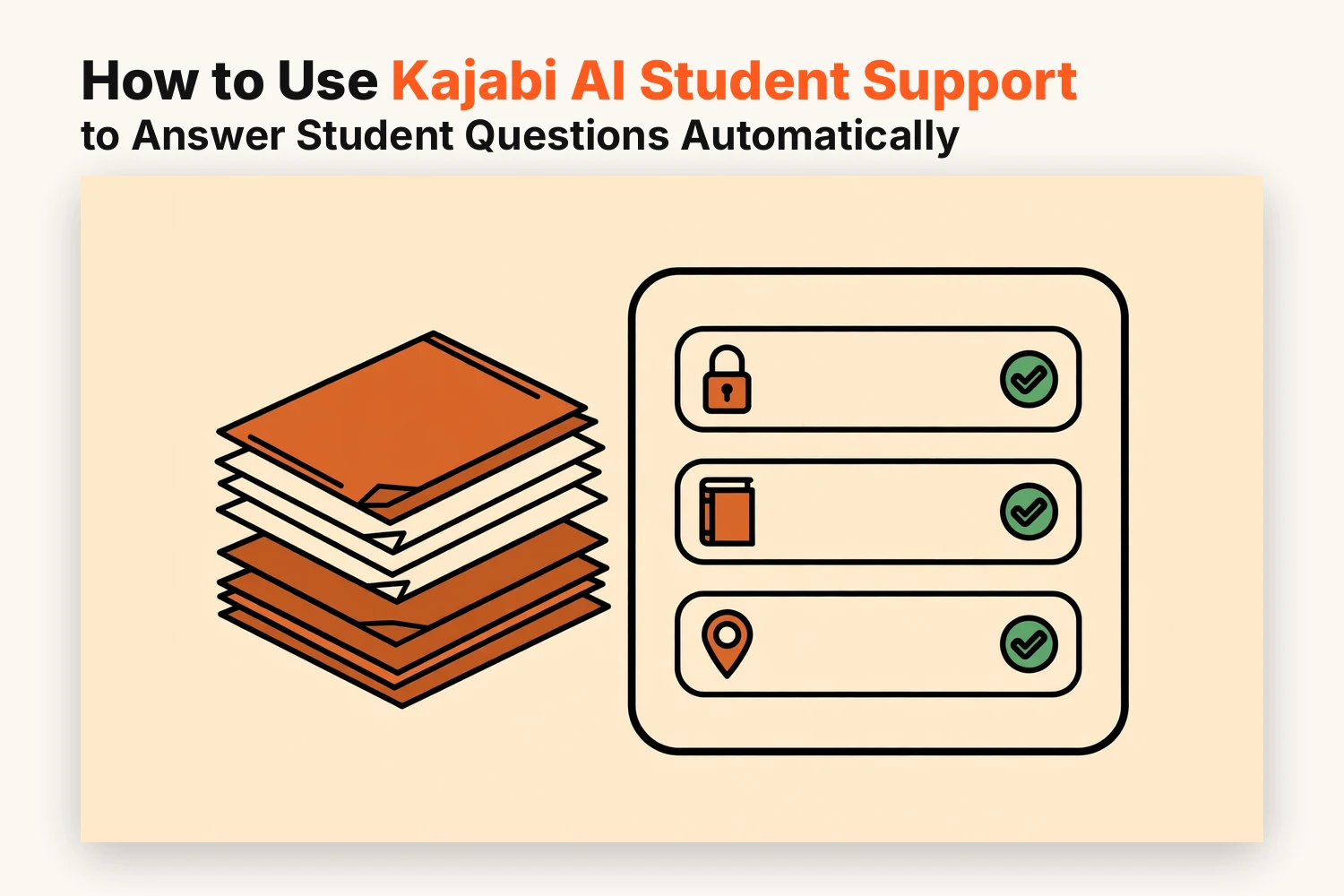 An AI assistant panel answering repeat student questions about sign-in, workbooks and lesson locations, fed by short course notes and FAQs