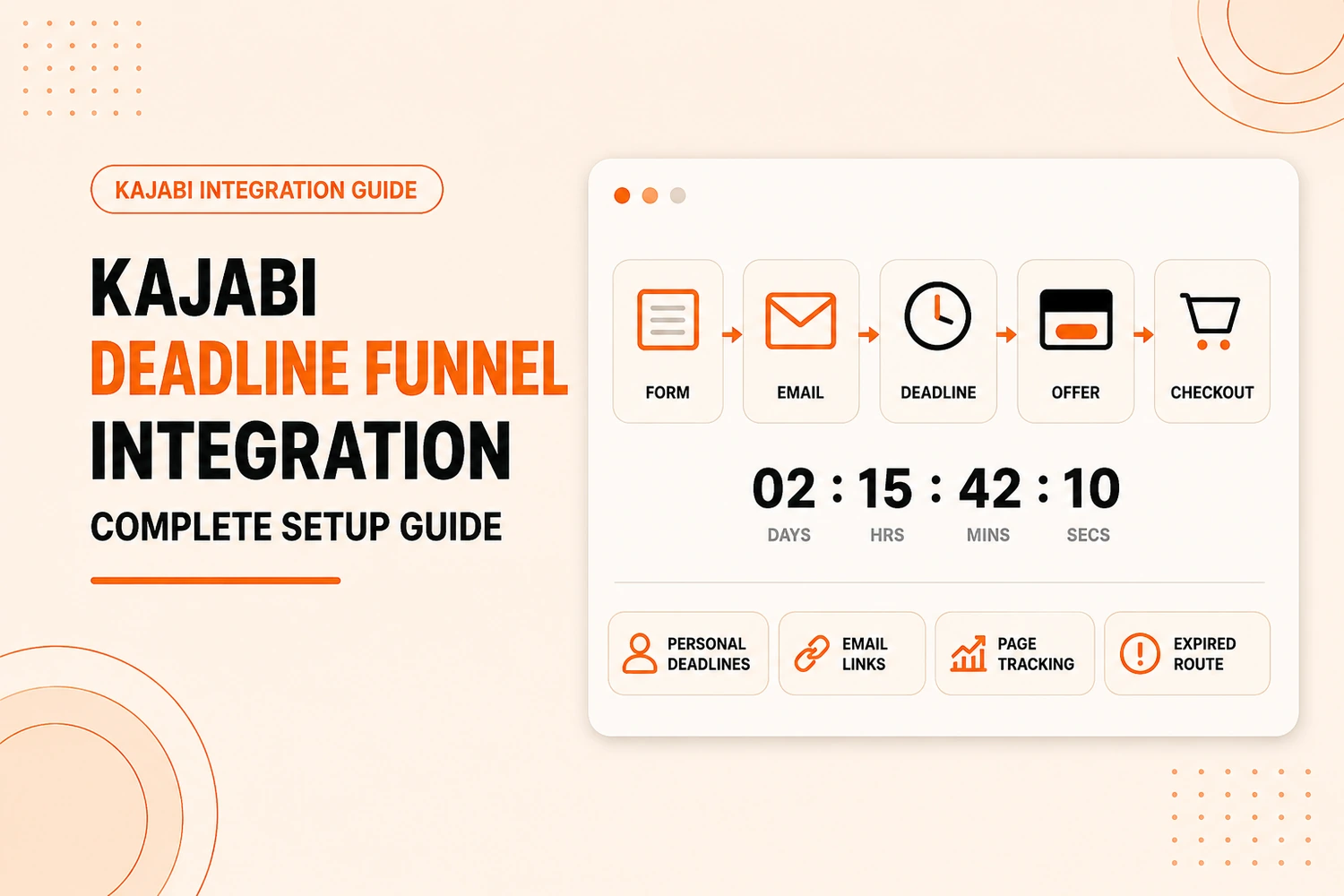 Kajabi Deadline Funnel Integration: Complete Setup Guide