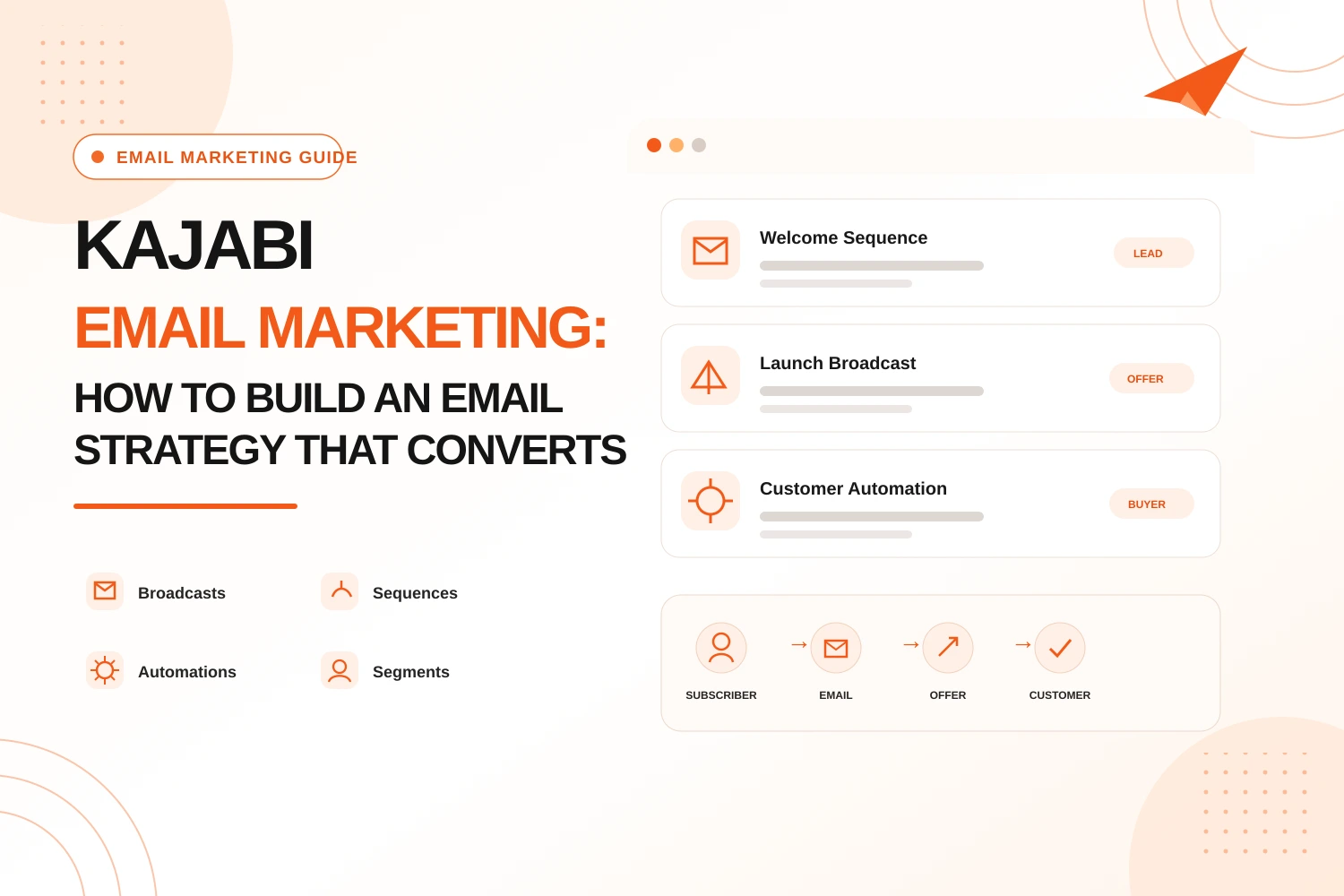 Kajabi Email Marketing: How to Build an Email Strategy That Converts