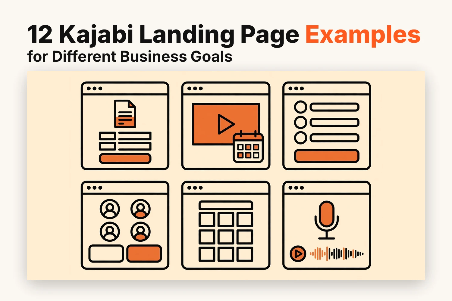 Six different Kajabi landing page layouts in browser windows: a lead magnet page with a worksheet and email form, a webinar registration page, a course sales page, a membership page, a consultation booking calendar and a podcast page