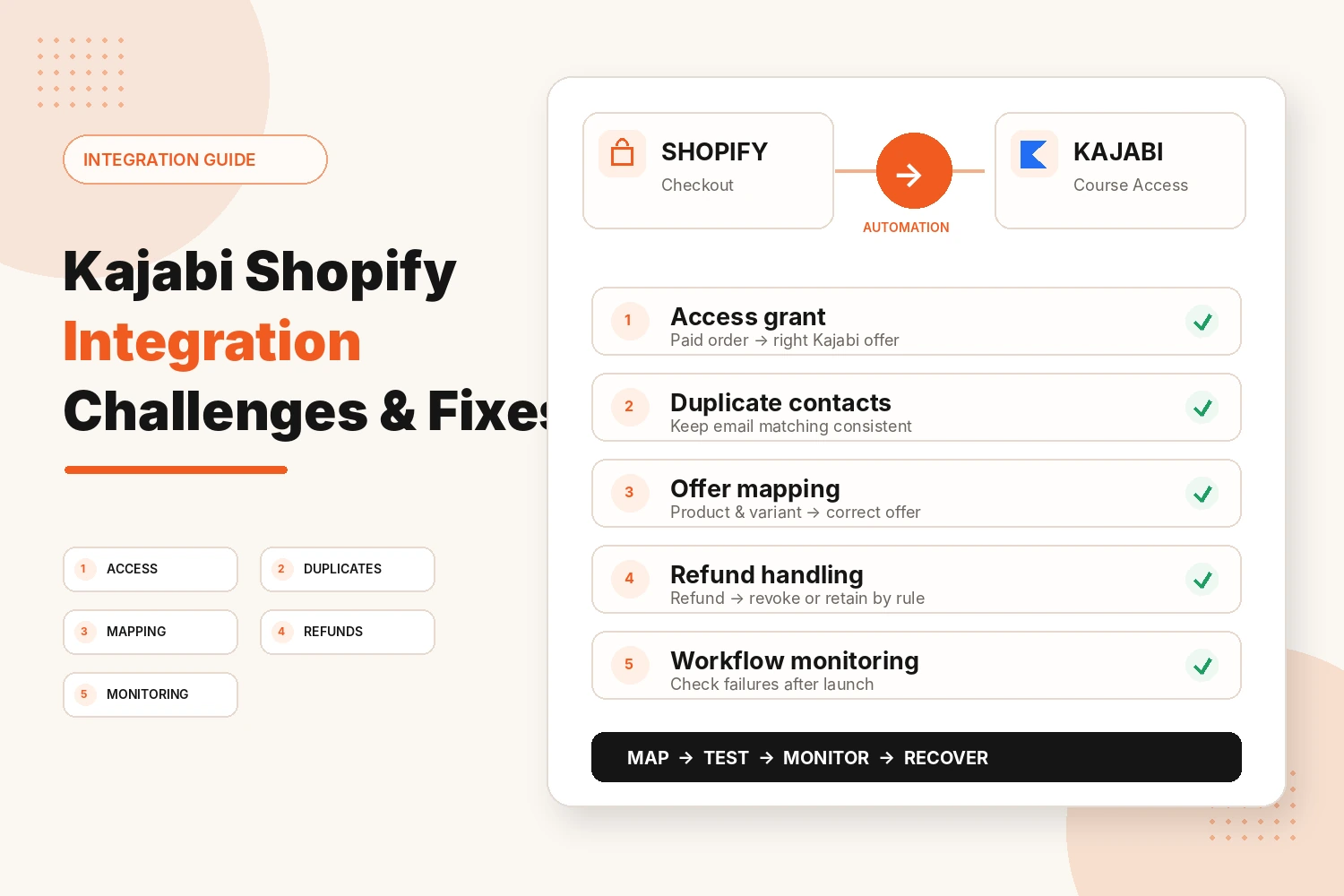 Kajabi Shopify Integration Challenges and How Businesses Can Avoid Them