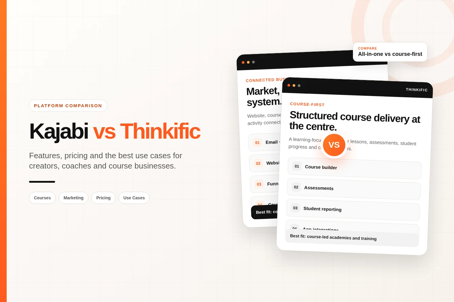 Kajabi vs Thinkific: Features, Pricing and Best Use Cases