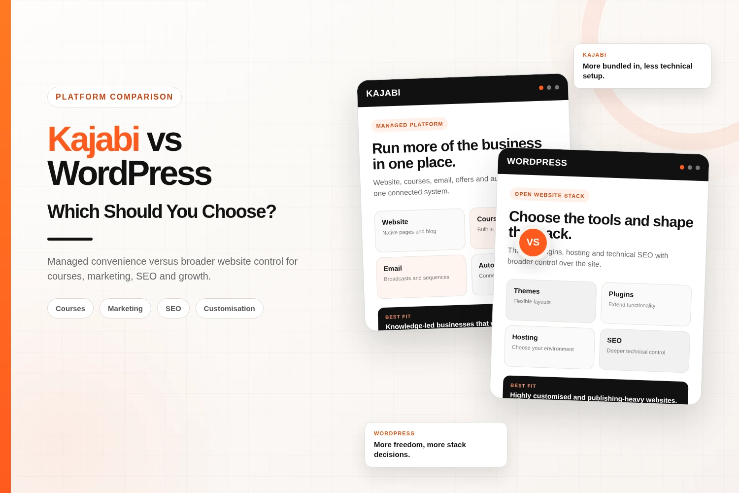 Kajabi vs WordPress: Which Should You Choose?