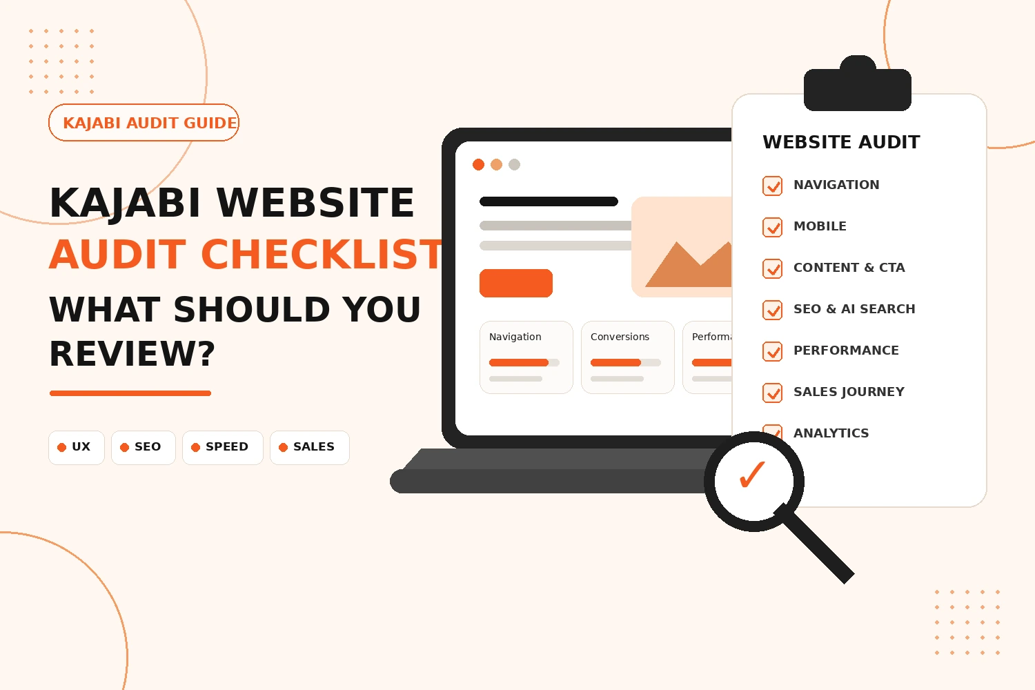 Kajabi Website Audit Checklist: What Should You Review?