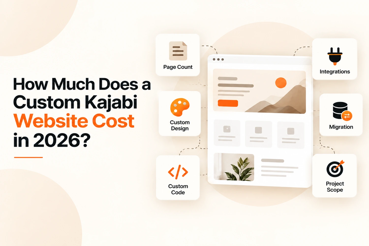 How Much Does a Custom Kajabi Website Cost in 2026?