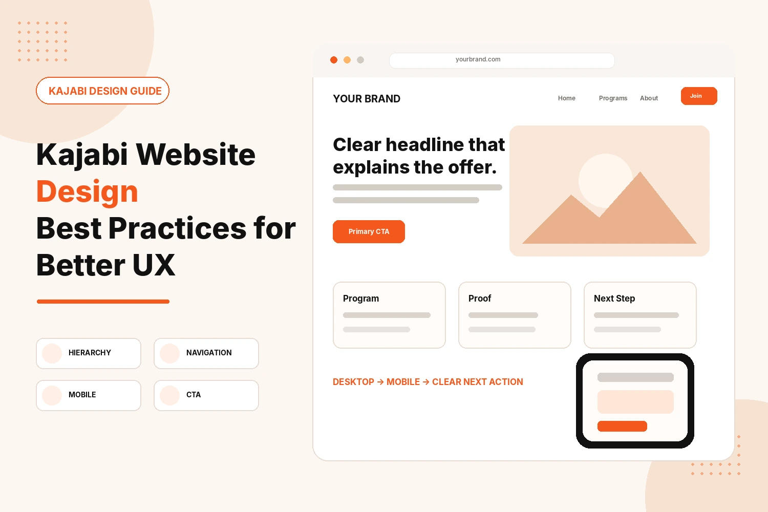 Kajabi Website Design Best Practices for a Better User Experience