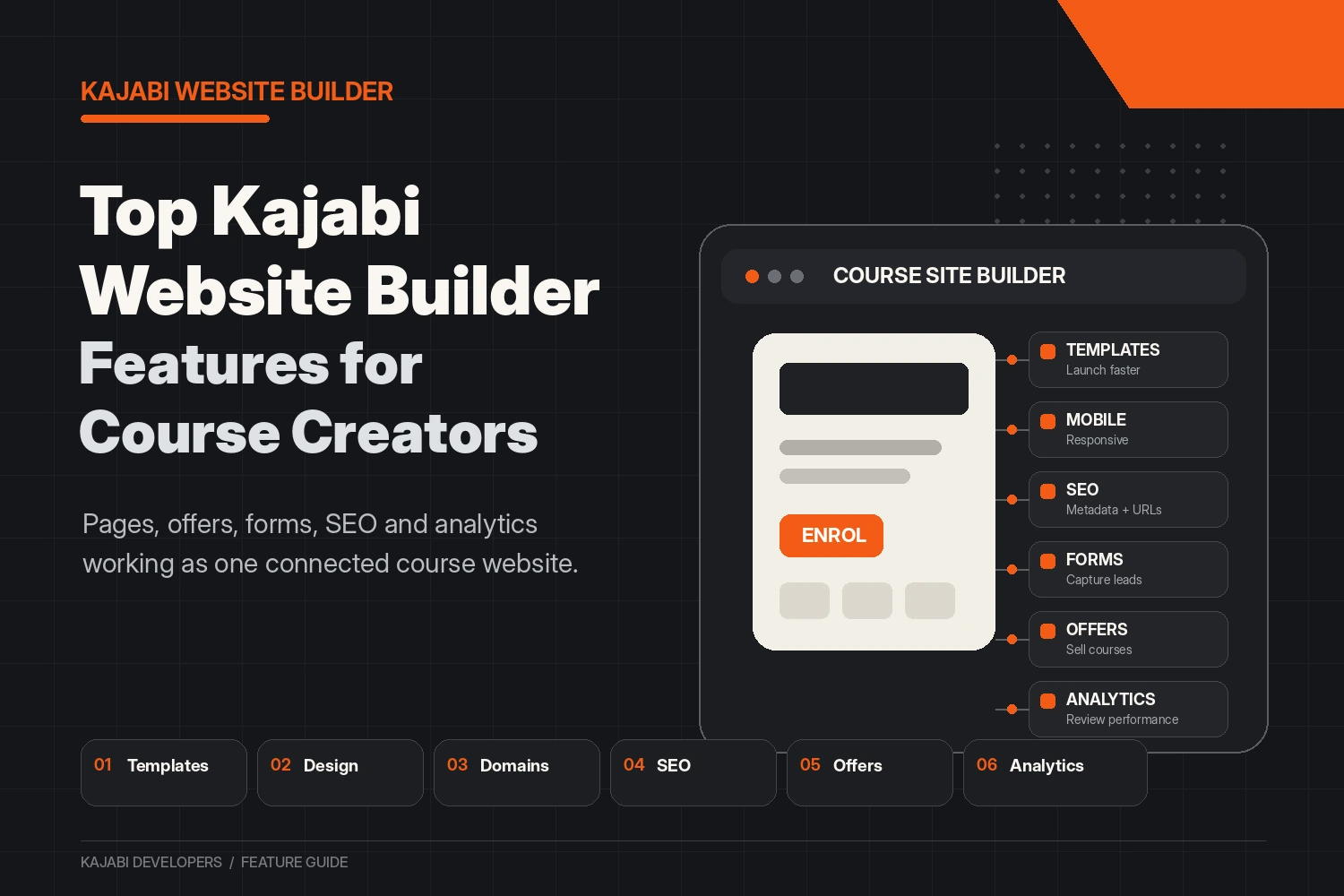 Top Kajabi Website Builder Features for Course Creators