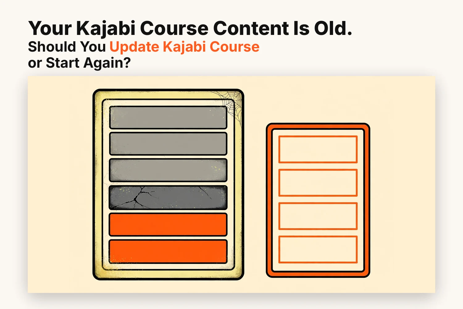 A Kajabi course lesson list being refreshed, with most lessons complete and one dated lesson being swapped for a fresh one