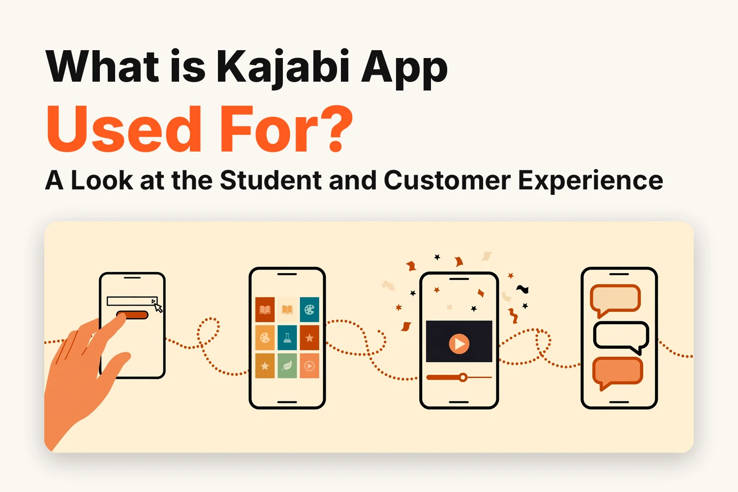 Storyboard of the Kajabi app student journey: logging in, browsing the course library, watching a lesson with progress and confetti, and joining the community chat
