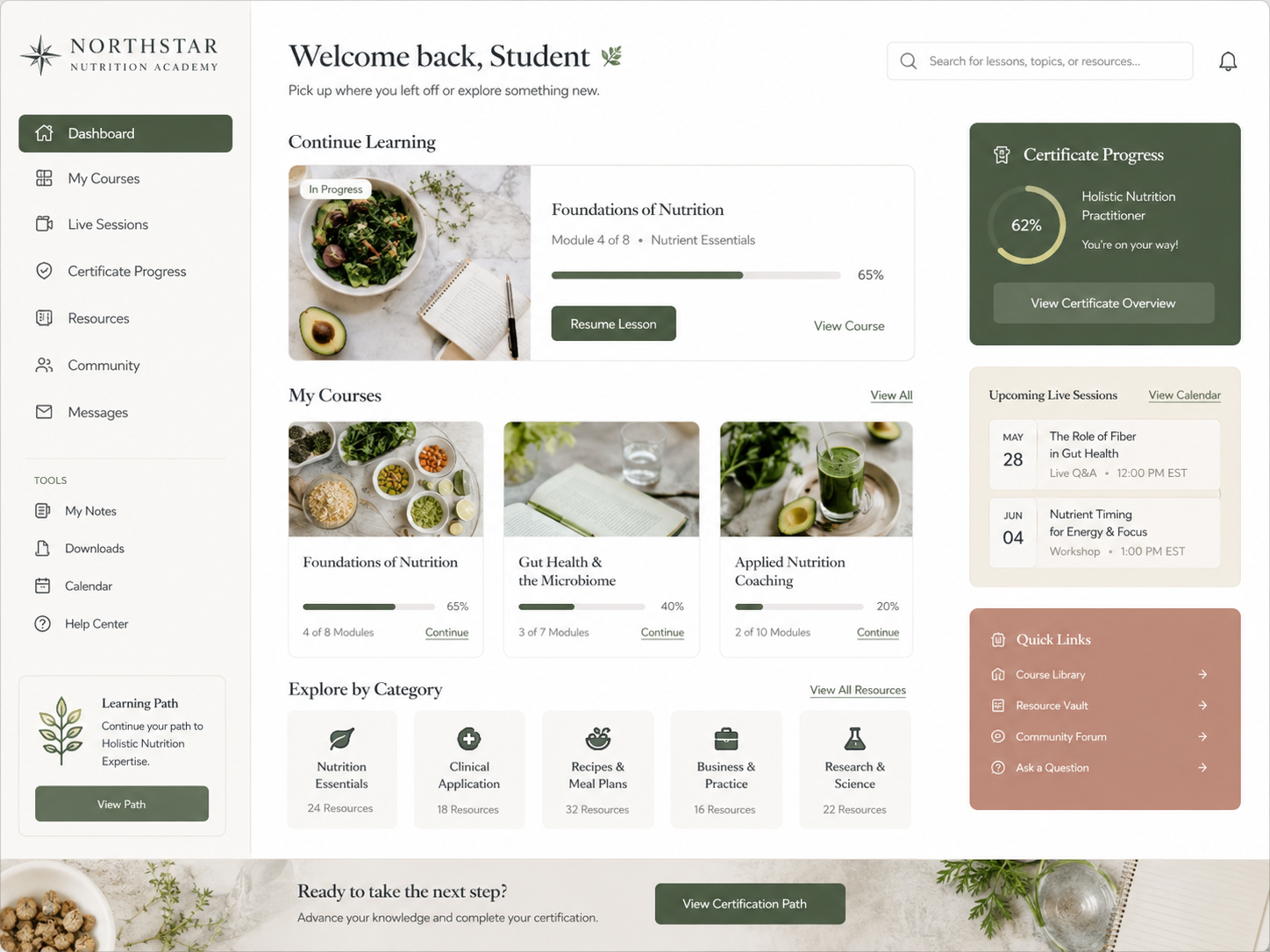 Northstar Nutrition Academy student dashboard concept
