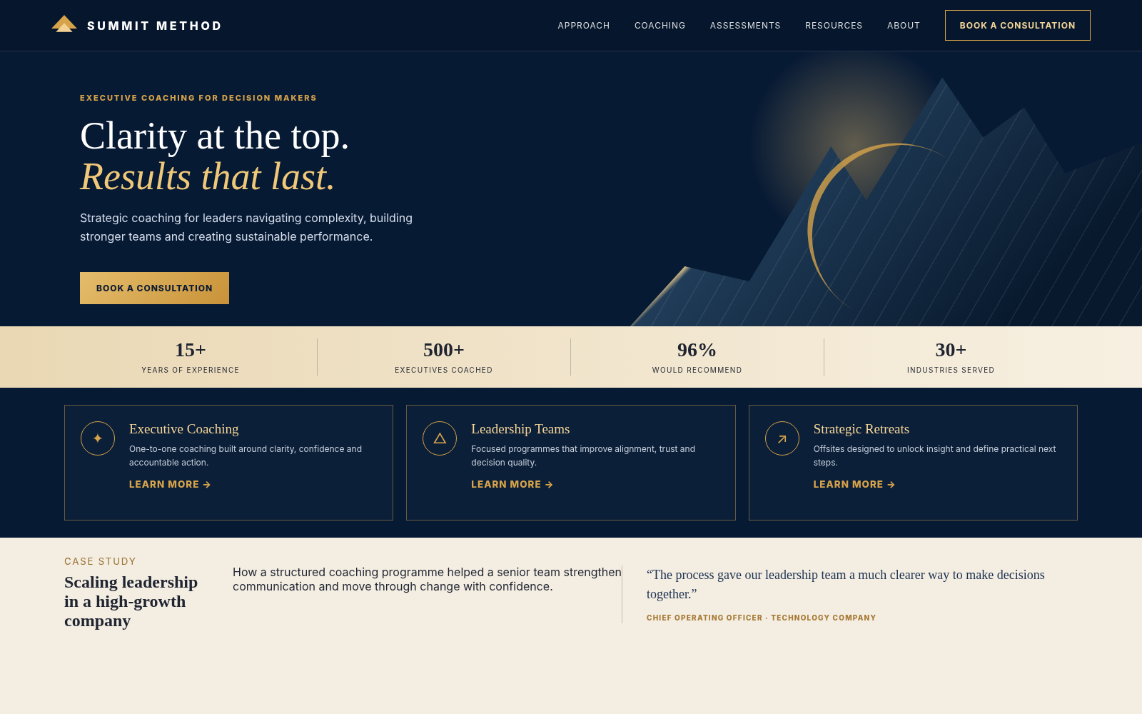 Original navy and gold executive coaching website illustrative Kajabi concept