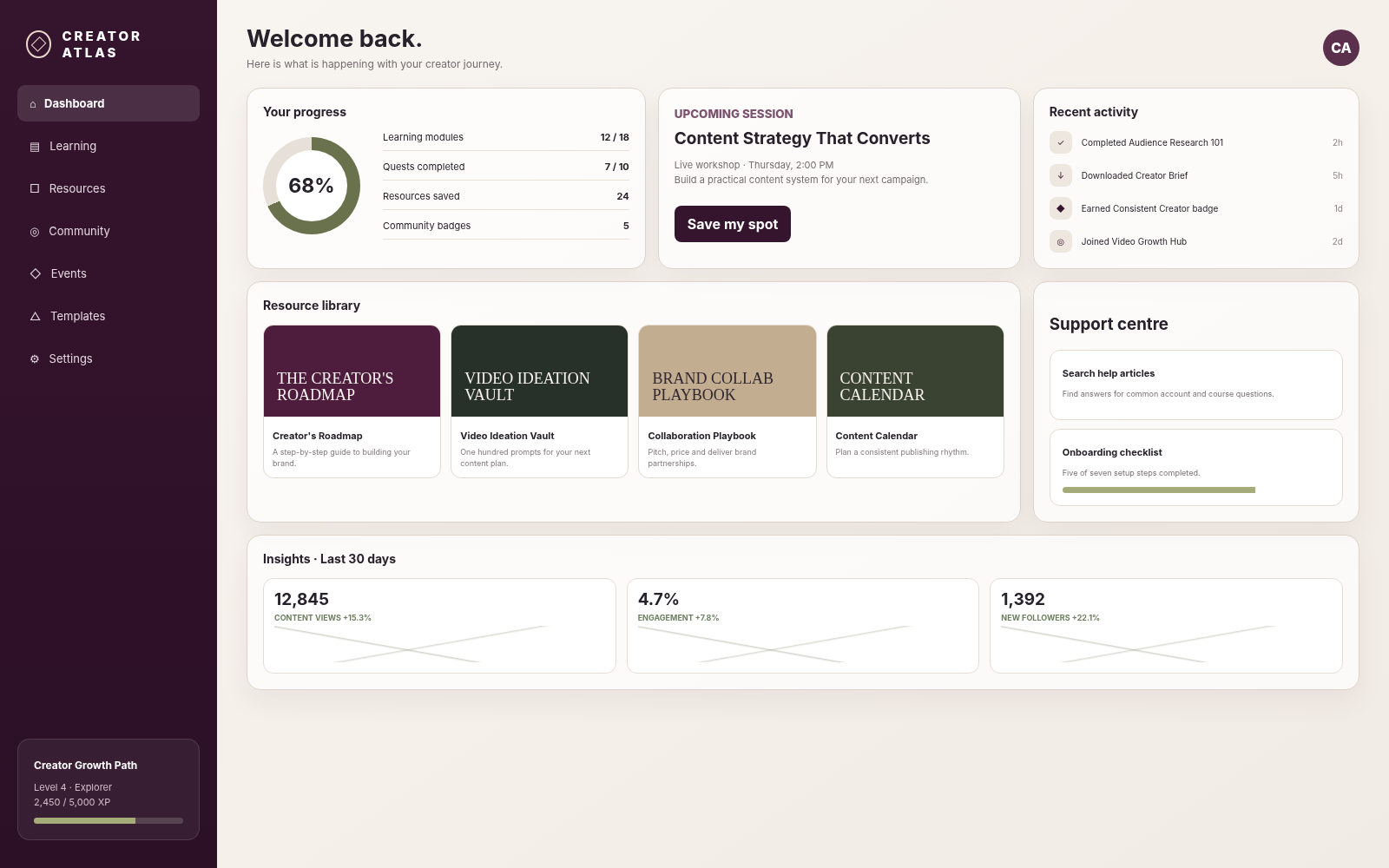 Original plum and cream Kajabi member dashboard illustrative Kajabi concept