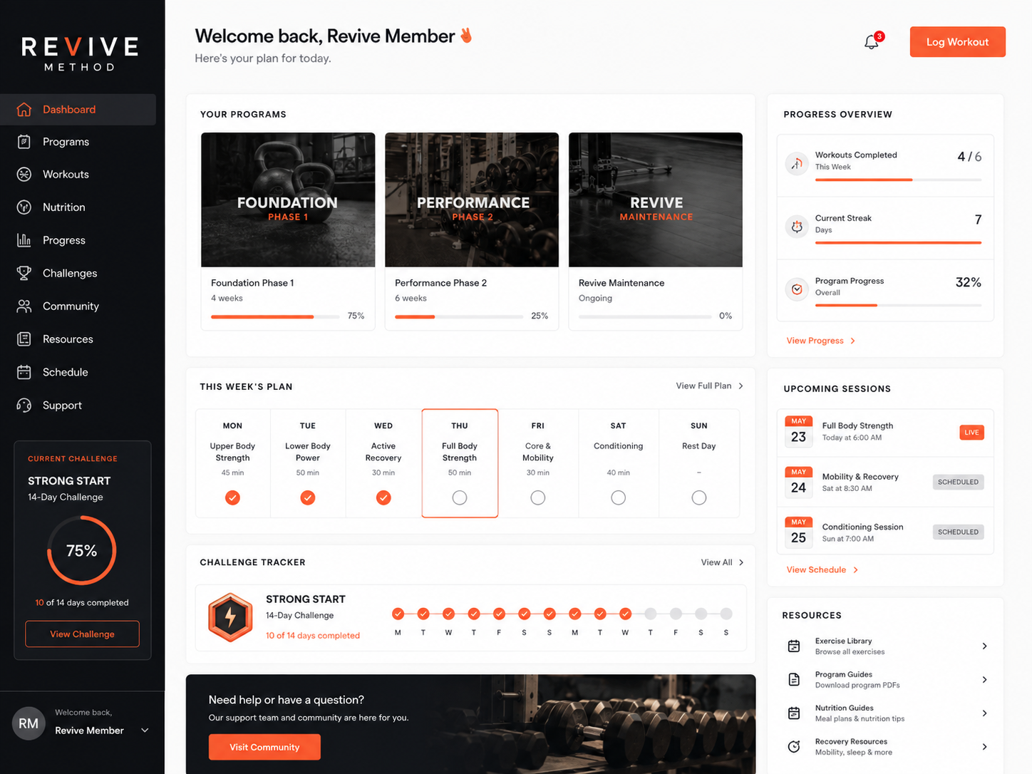 Revive Method fitness membership dashboard concept
